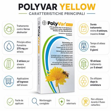 PolyVar Yellow 275 mg