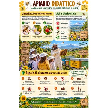 Poster "Apiario Didattico" - 32x47 cm